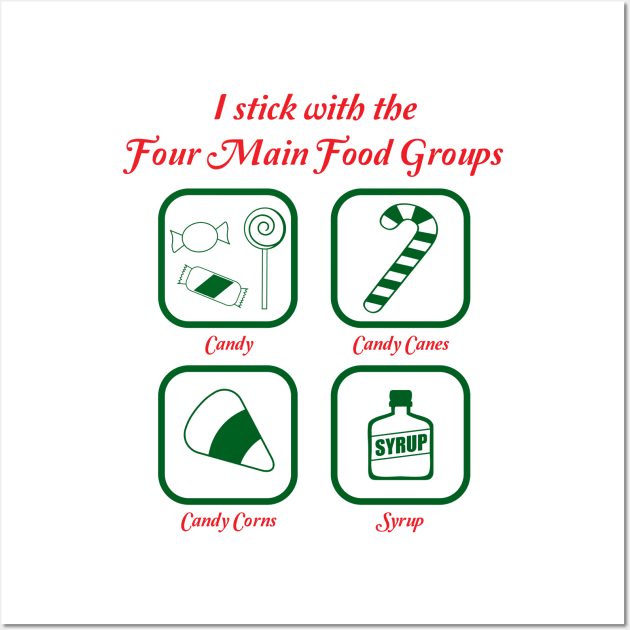 Four food groups Wall Art by old_school_designs